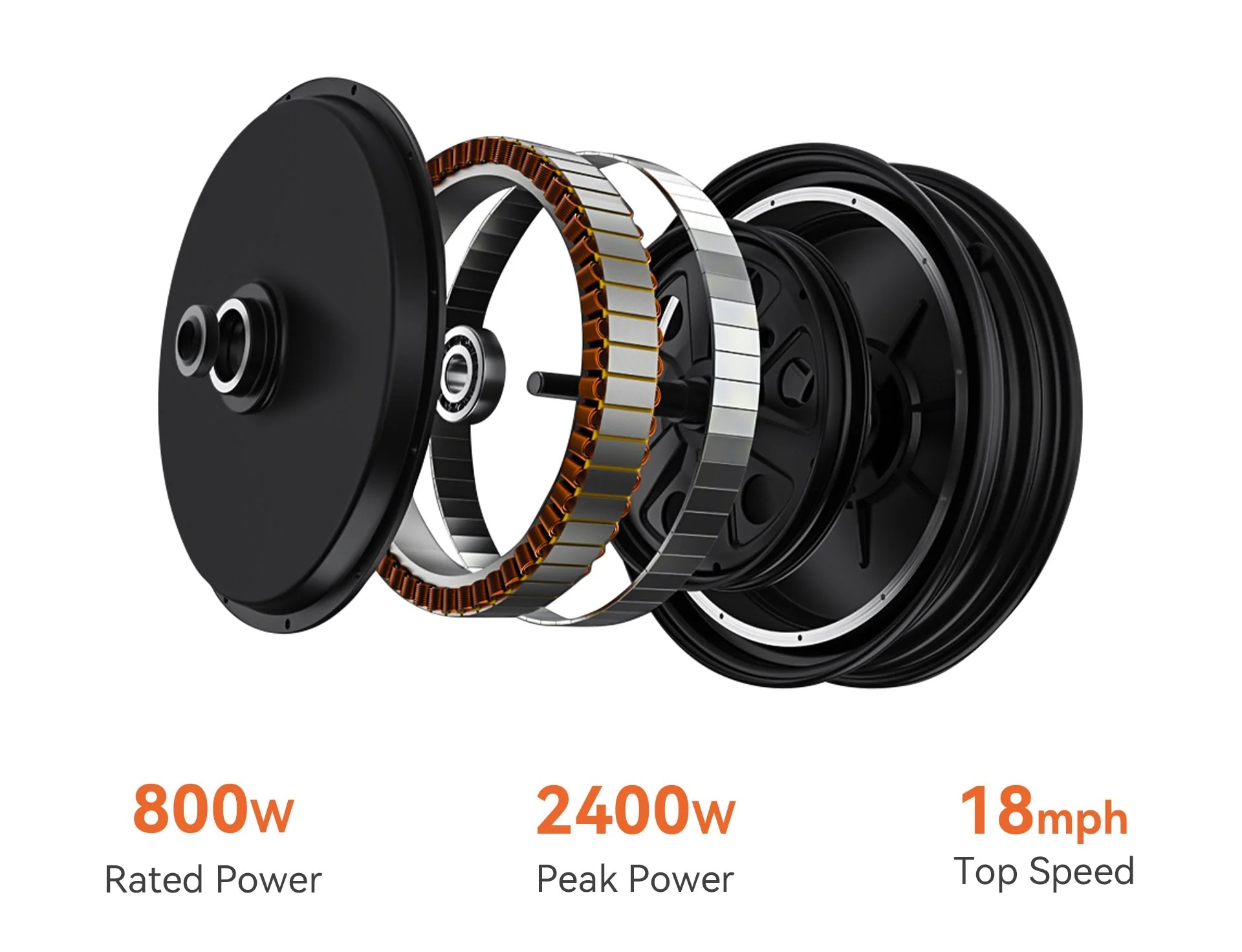 Motor KingSong KS-14D